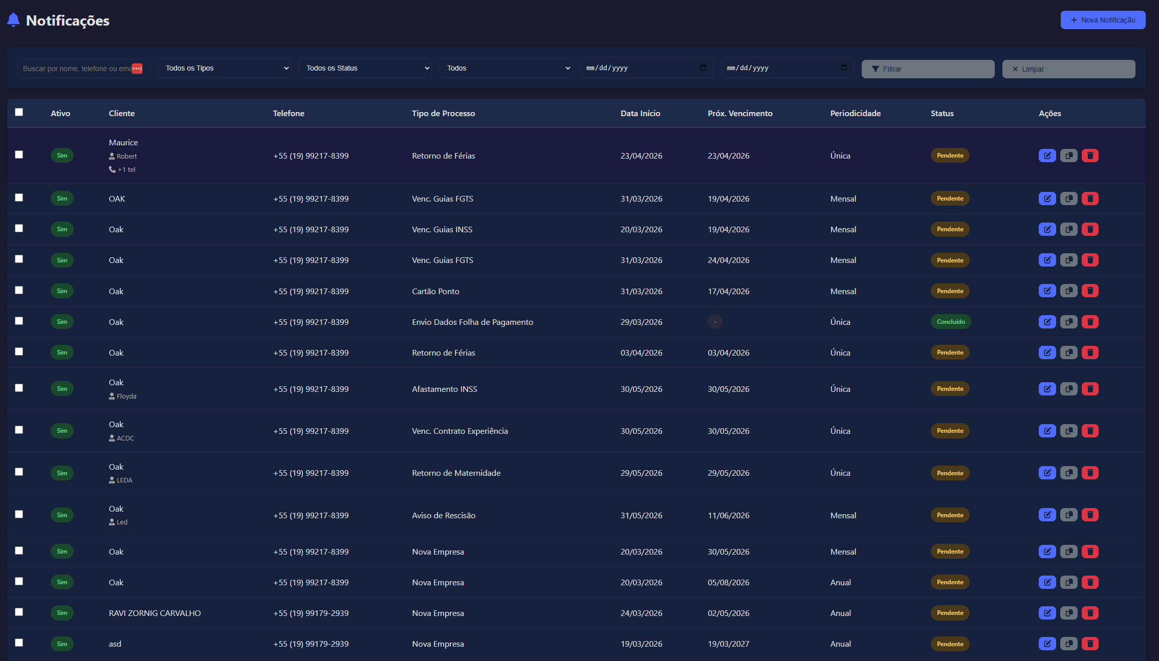 Calendar showing completed notifications